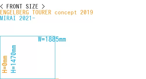 #ENGELBERG TOURER concept 2019 + MIRAI 2021-